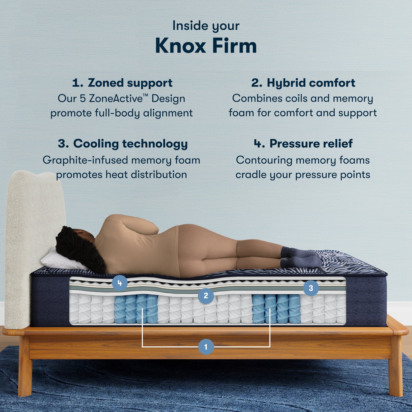 Knox - Firm | Perfect Sleeper X