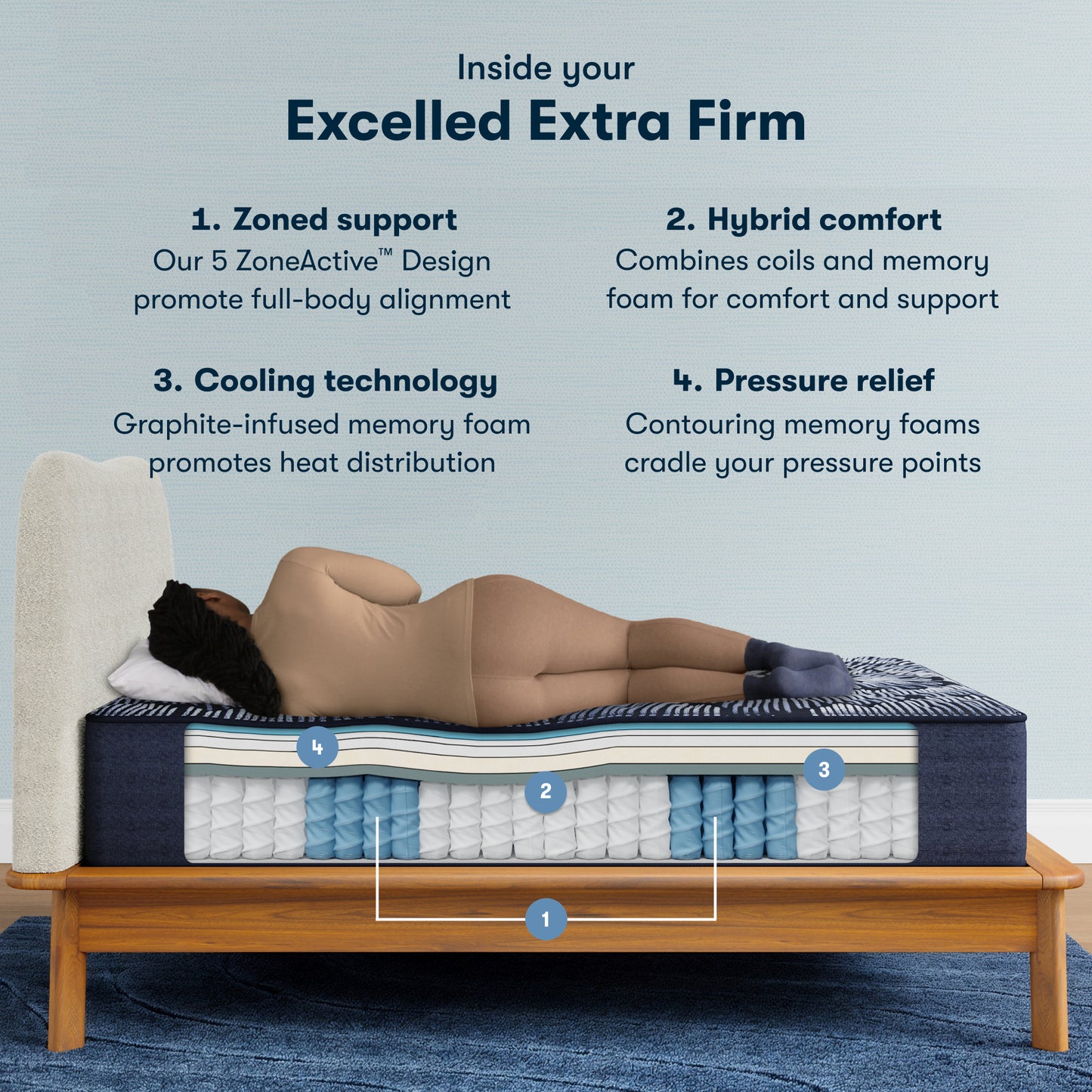 Excelled - Extra Firm | Perfect Sleeper X