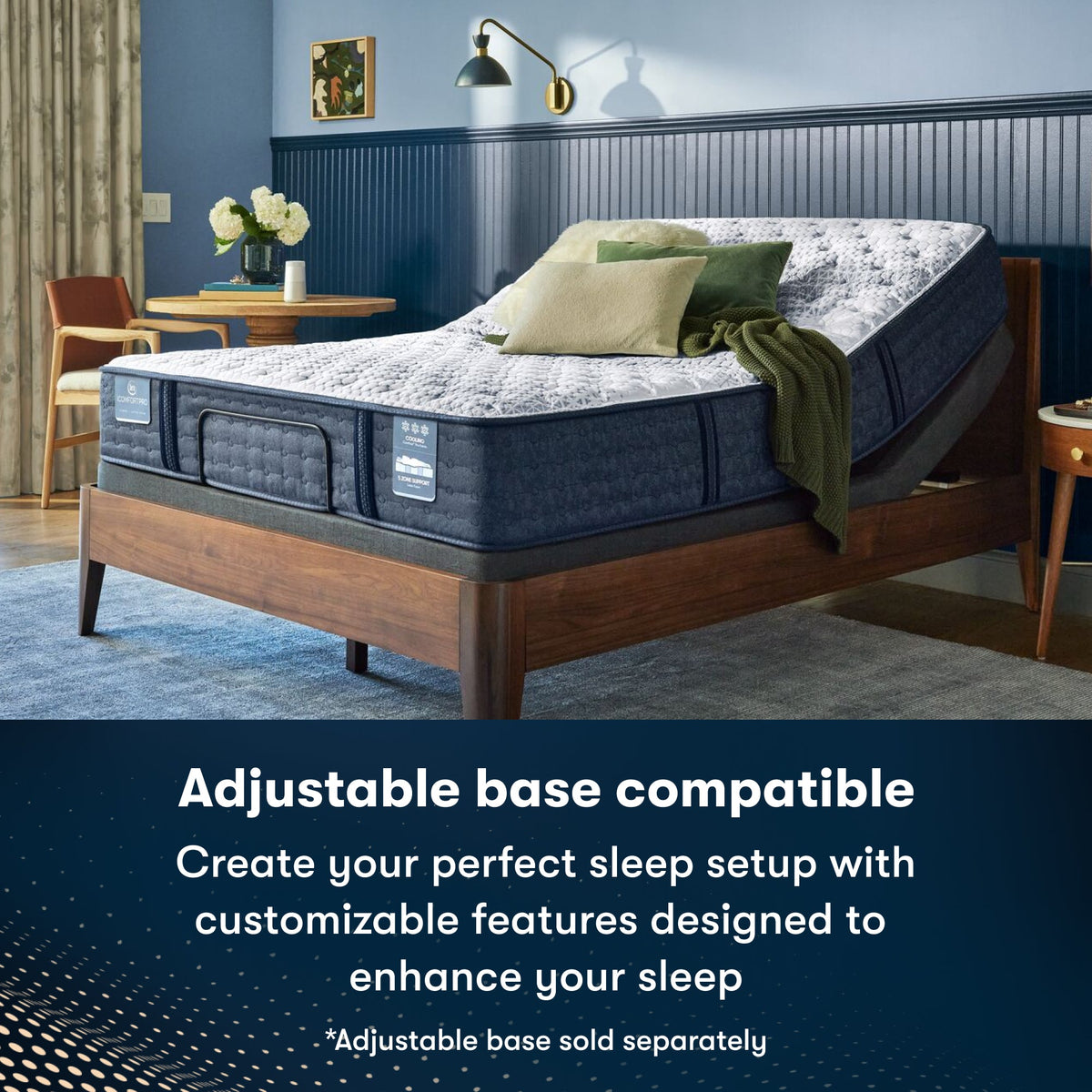 Ambrose Plush adjustable base compatibility