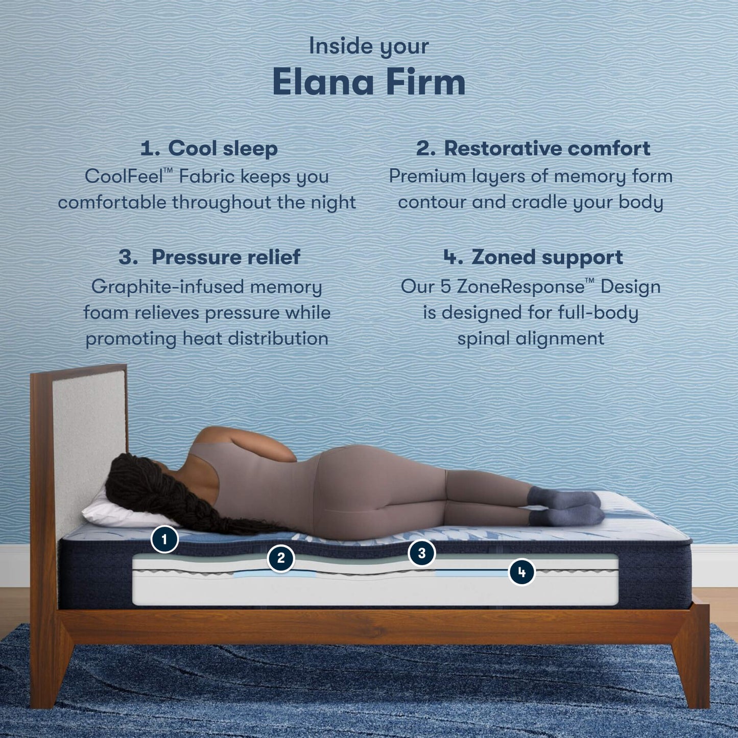 Elana - Firm | iComfort