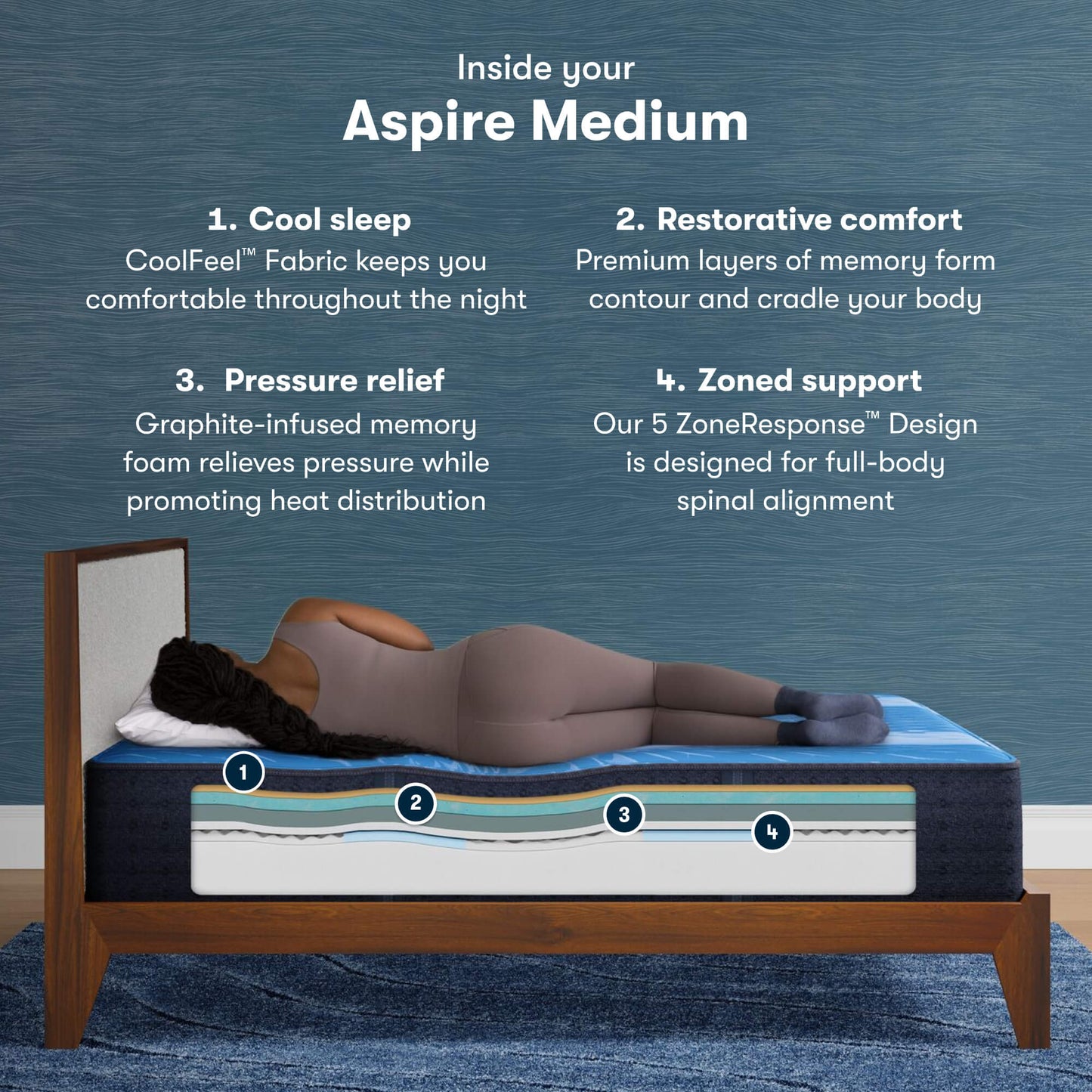 Aspire - Medium | iComfort