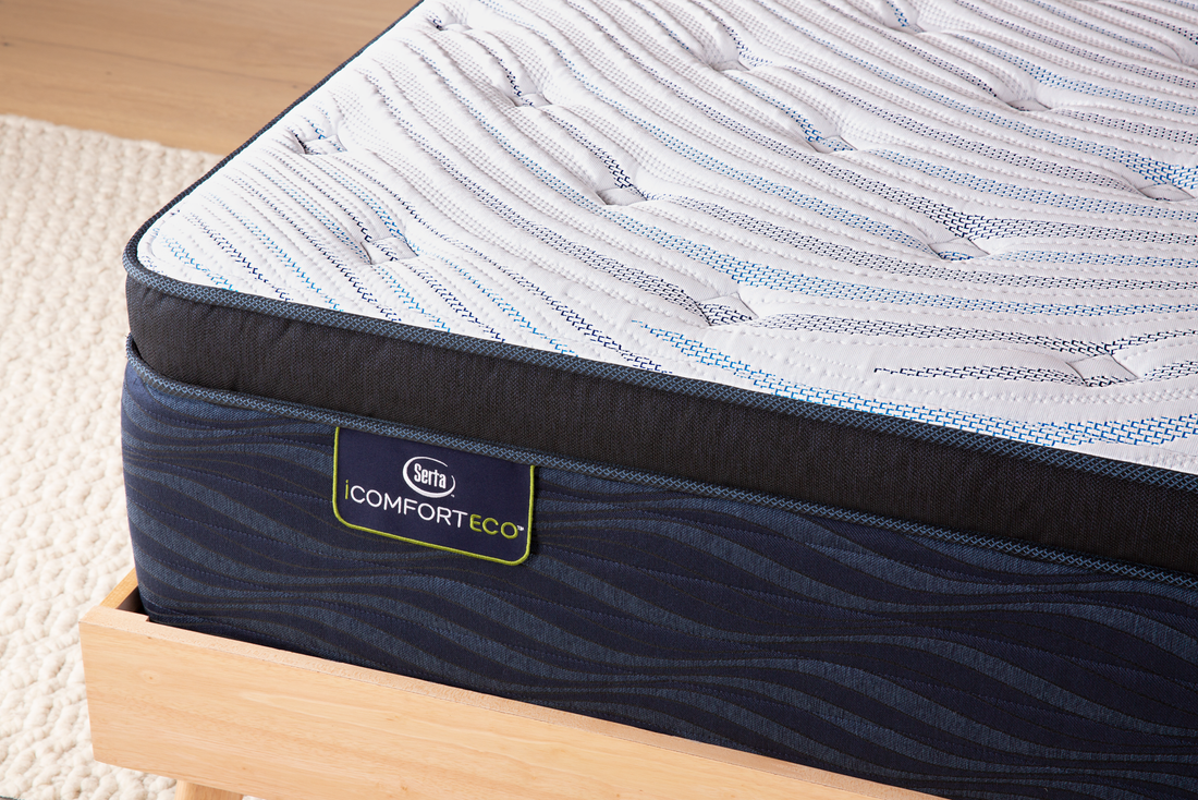 Understanding the Different Types of Mattresses - A Comprehensive Guide to Choosing the Perfect Mattress for You