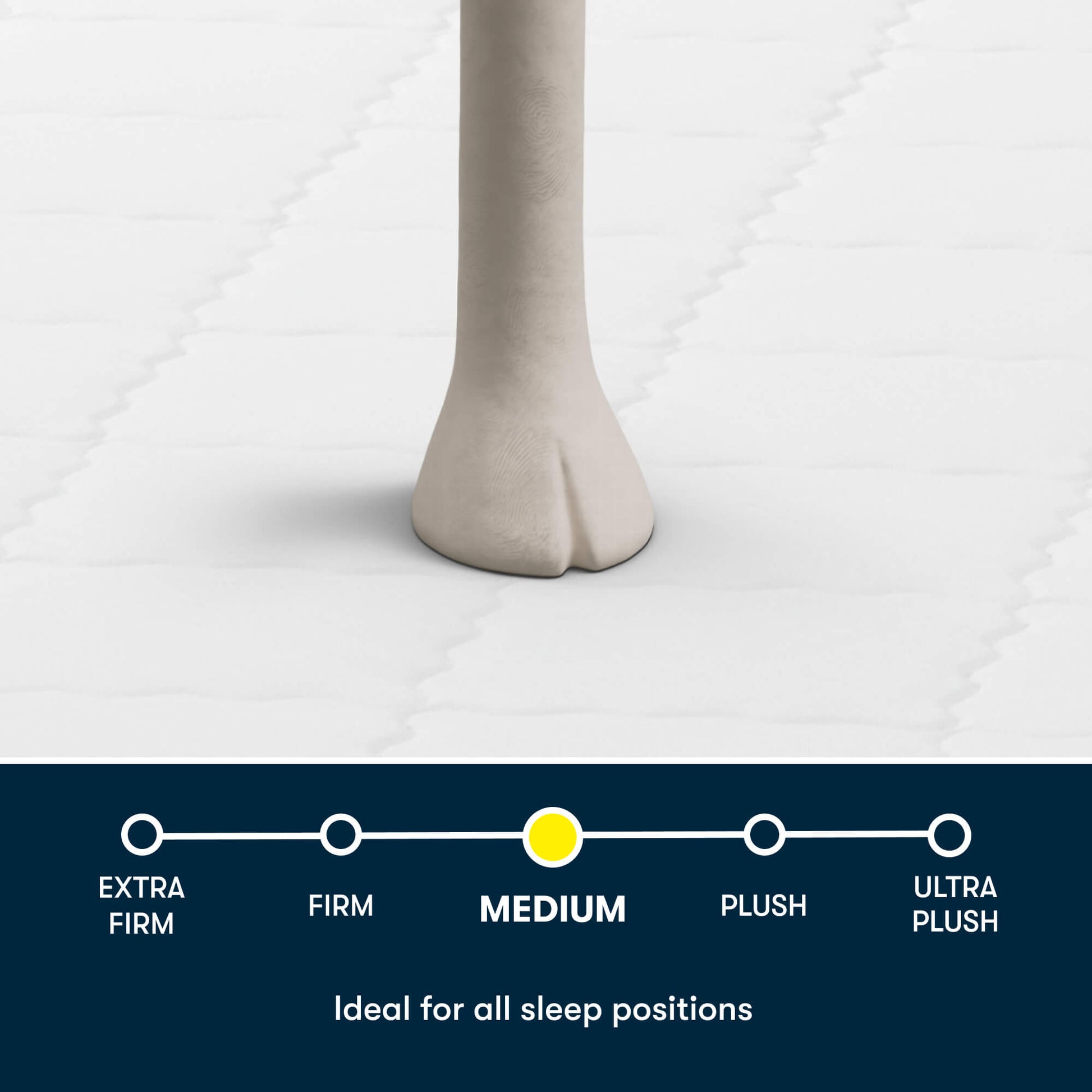 Serta Perfect Day 8-inch Medium comfort profile
