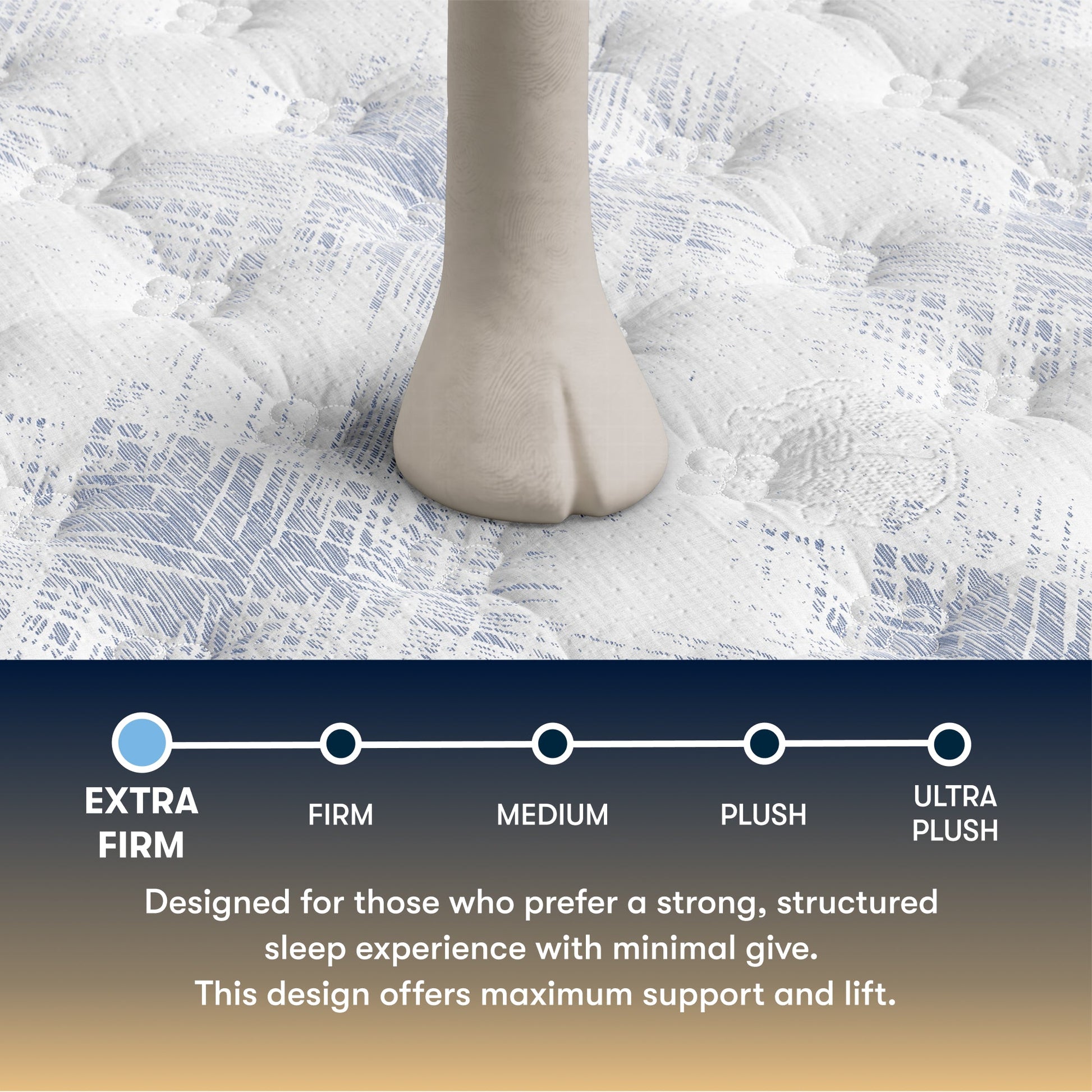 Cascade Range Extra Firm - firmness and comfort-scale graphic