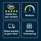Serta Perfect Day 8-inch Medium mattress in a box