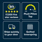 Serta Perfect Day 10-inch Pillow Top mattress in a box
