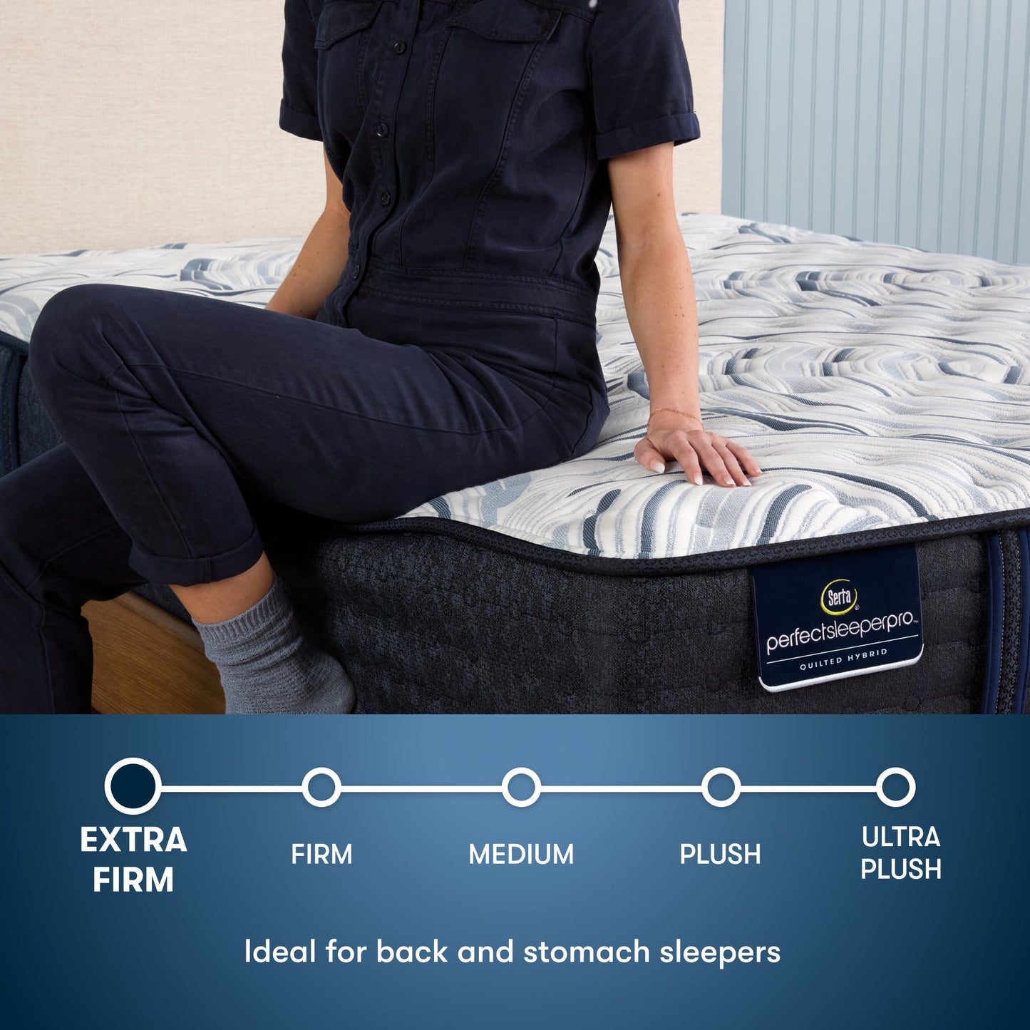 Hampton Perfect Sleeper Pro mattress comfort level graphic