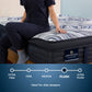 Edinburgh Perfect Sleeper Pro mattress comfort level graphic