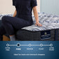 Geneva Perfect Sleeper Pro mattress comfort level graphic