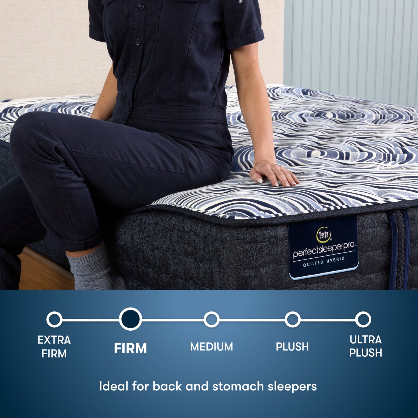 Geneva Perfect Sleeper Pro mattress comfort level graphic