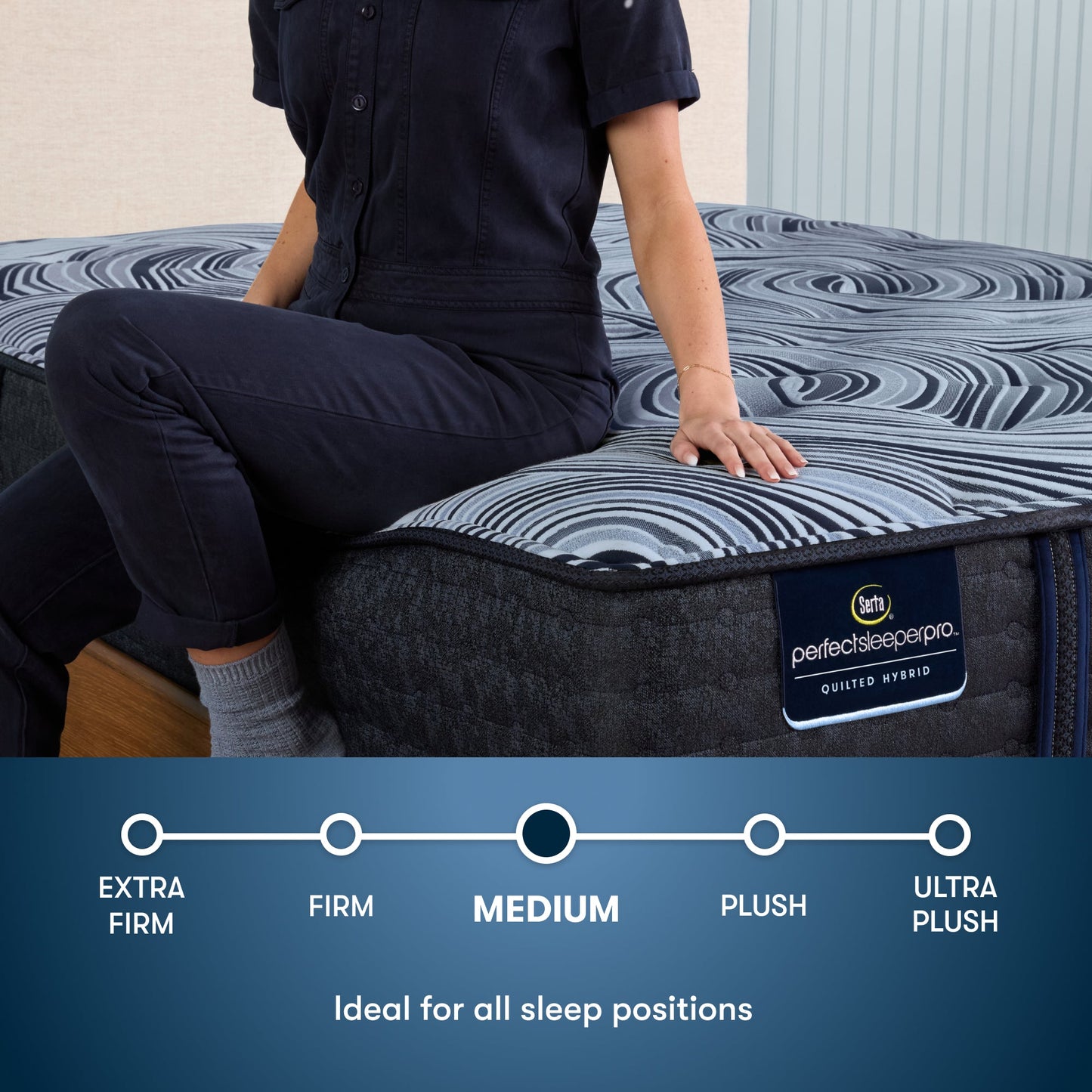 New Paris Perfect Sleeper Pro mattress comfort level graphic