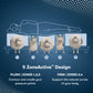 Geneva Perfect Sleeper Pro mattress comfort feature