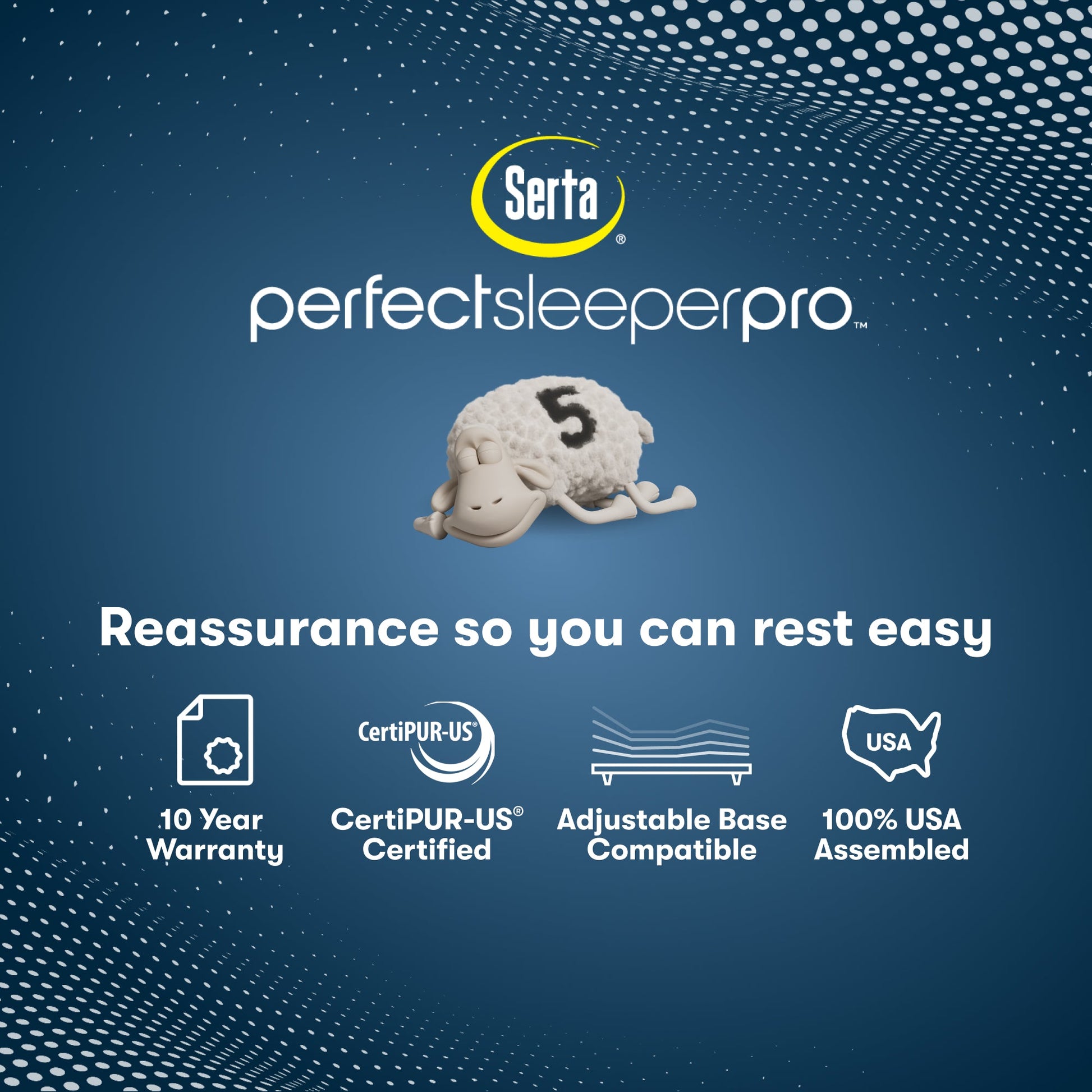 New Paris Perfect Sleeper Pro mattress features and certifications