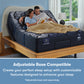 Max - Plush Pillow Top | Perfect Sleeper X