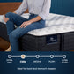 Kingston - Firm | iComfort Pro