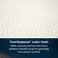 Kingston Firm mattress cooling and comfort feature