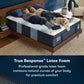 Kingston - Firm | iComfort Pro