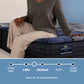 Serta Prescott Medium Firm Perfect Sleeper X mattress firmness graphic