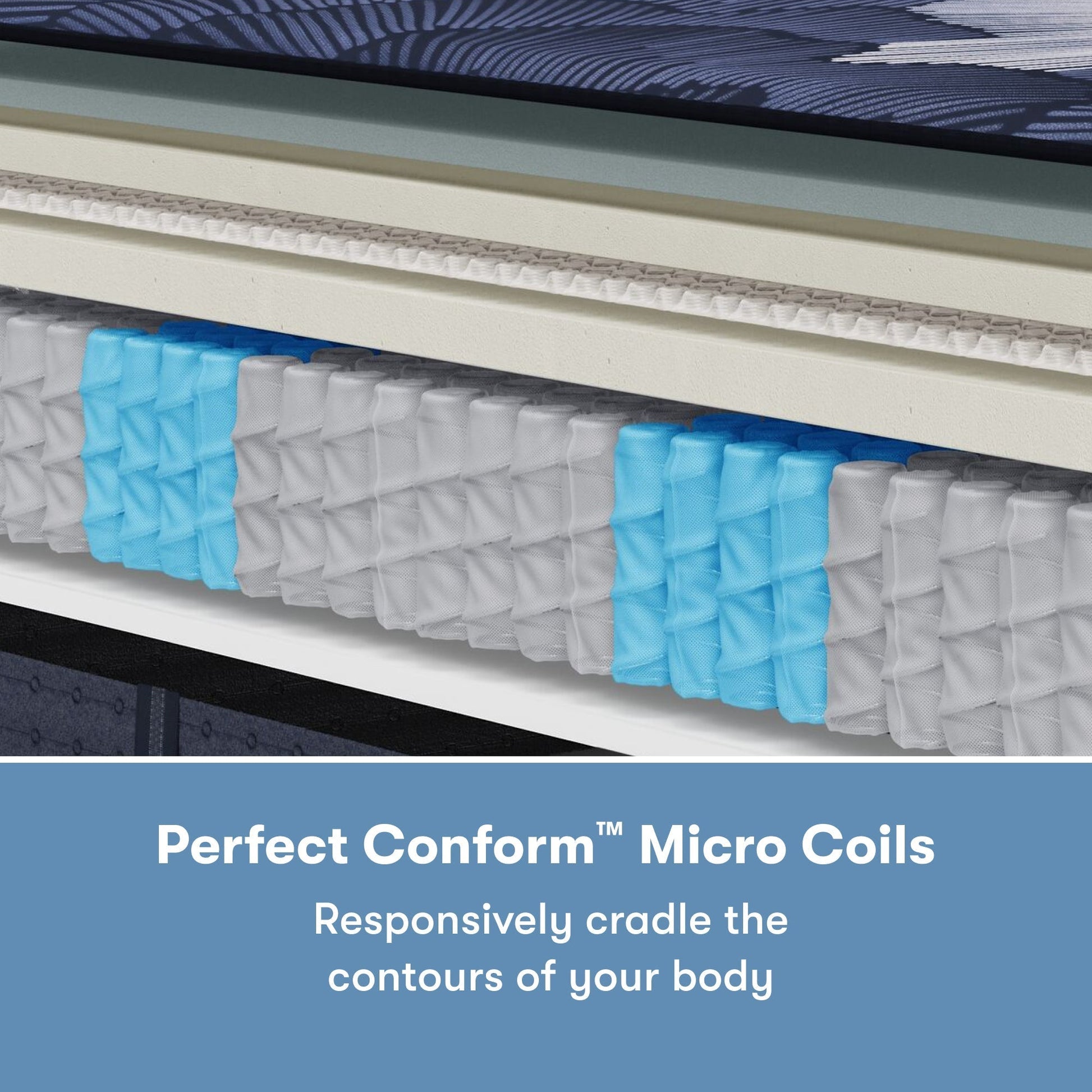 Serta Prescott Medium Firm Perfect Sleeper X mattress construction and layer diagram