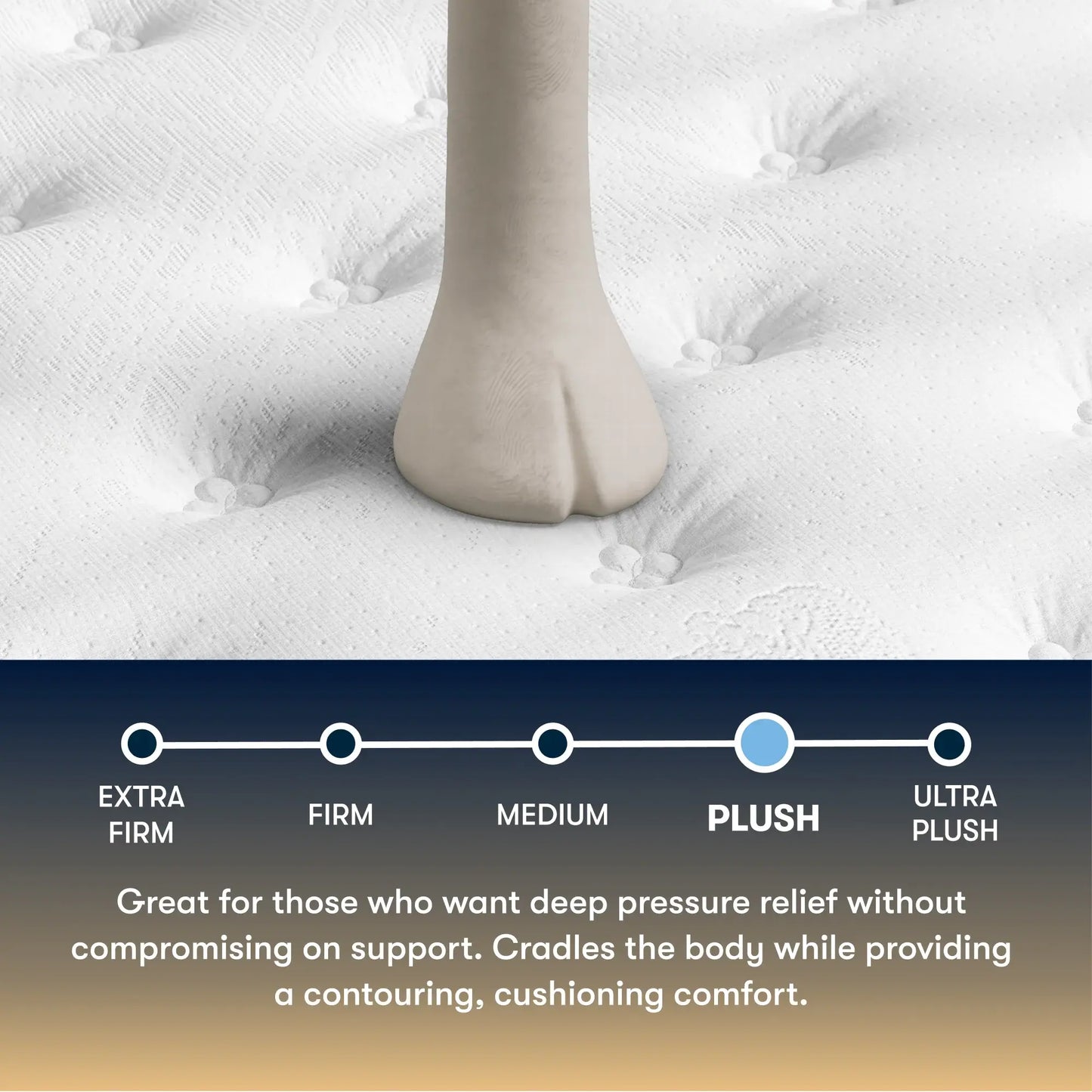 Cascade Ridge Plush - firmness and comfort-scale graphic