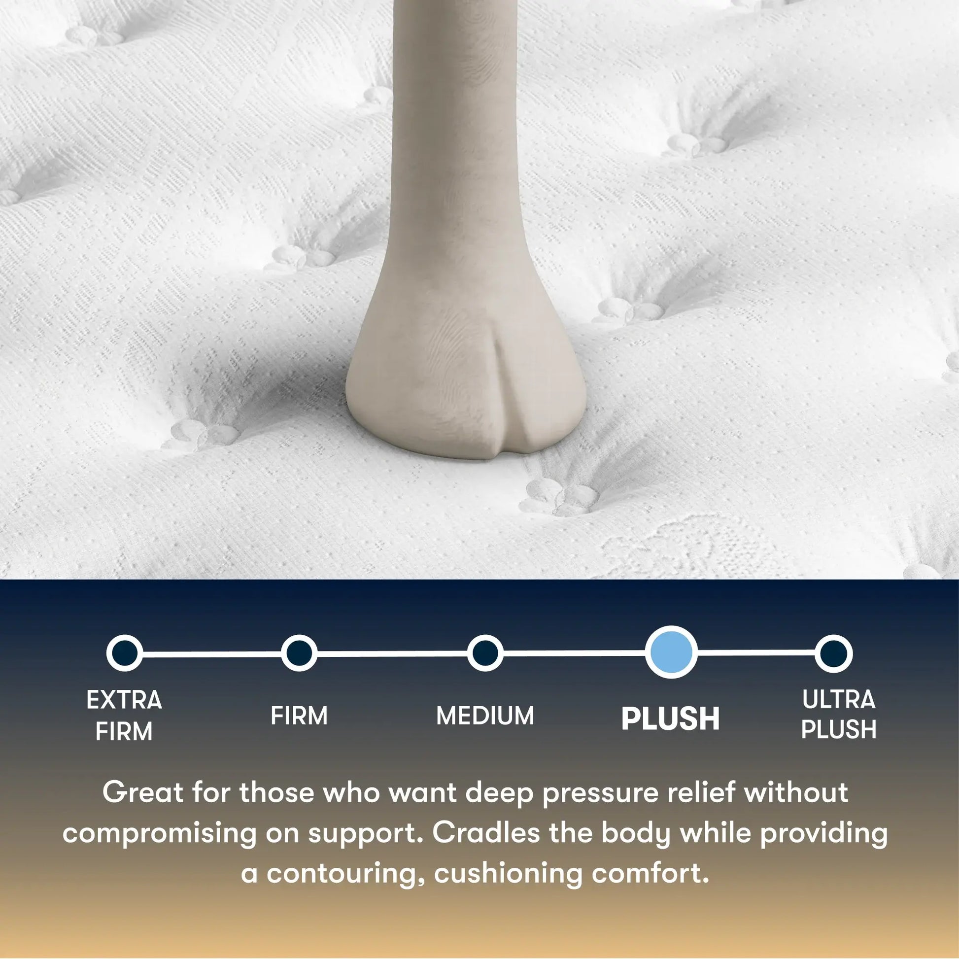 Cascade Ridge Plush - firmness and comfort-scale graphic